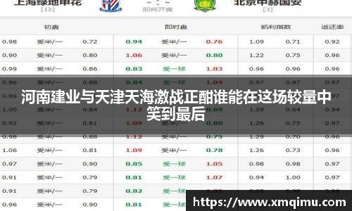 河南建业与天津天海激战正酣谁能在这场较量中笑到最后